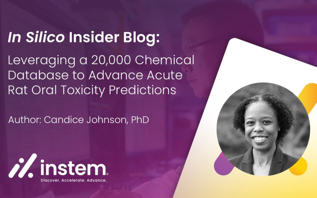 Leveraging a 20,000 Chemical Database to Advance Acute Rat Oral Toxicity Predictions 