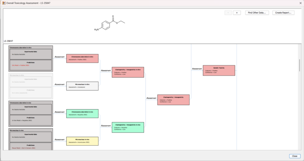Leadscope Logo Leadscope Model Applier 2025.0 - New Features for Enhanced Predictive ...